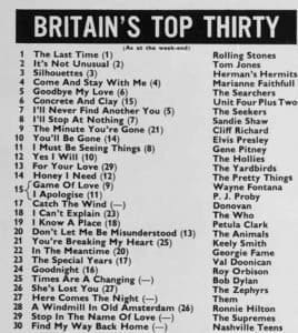 Pop Weekly's "Top 30" chart for April 3, 1965