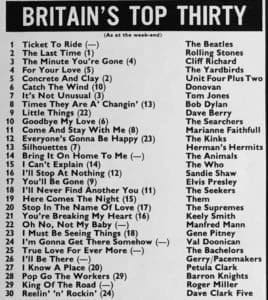 Pop Weekly's "Top Thrity" chart for April 17, 1965