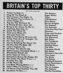 Pop Weekly's Top Thirty chart for May 8, 1965