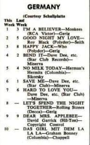 Billboard magazine's German music chart for April 1, 1967