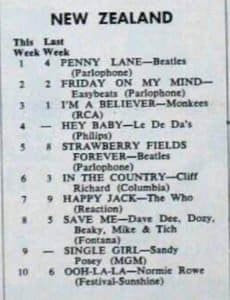 Billboard magazine's New Zealand music chart from April 15, 1967