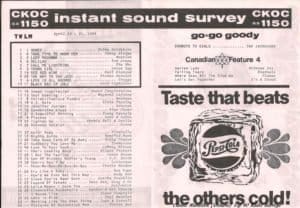 Radio chart from Canada for the week ending April 25, 1968