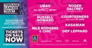 Ad for the Teenage Cancer Trust at the Royal Albert Hall for March 2018